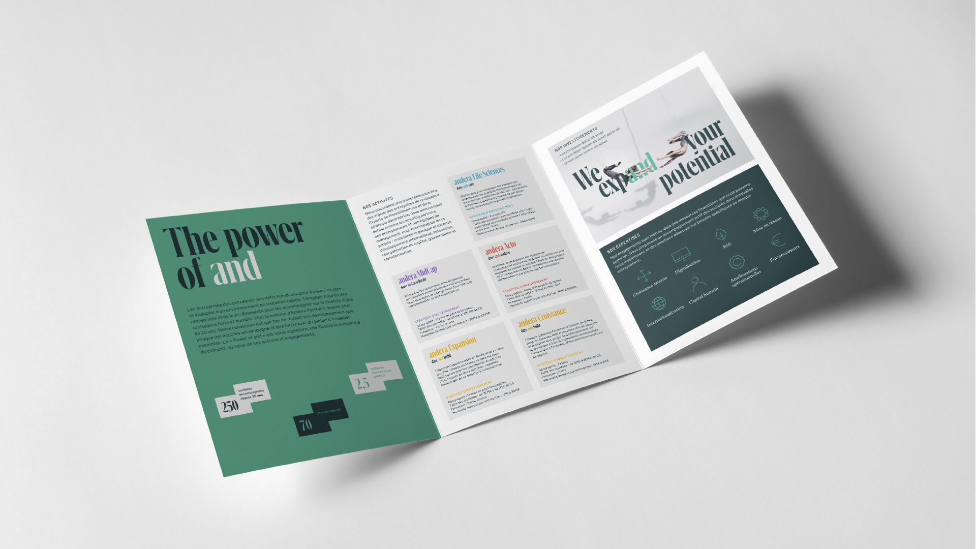Brochure Andera Partners - Designed by Futurative